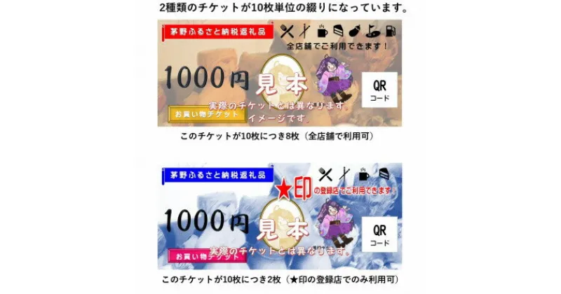 【ふるさと納税】ビーナスラインエリアで使えるチケット10,000円分【1416220】