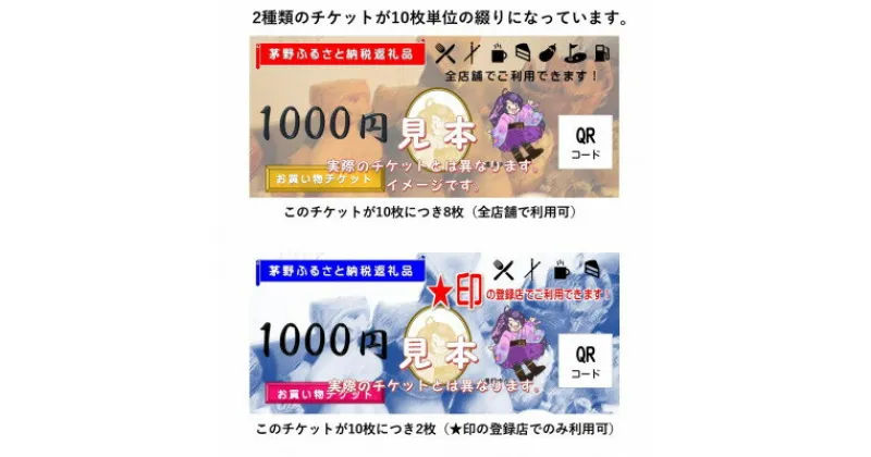 【ふるさと納税】ビーナスラインエリアで使えるチケット50,000円分【1442029】